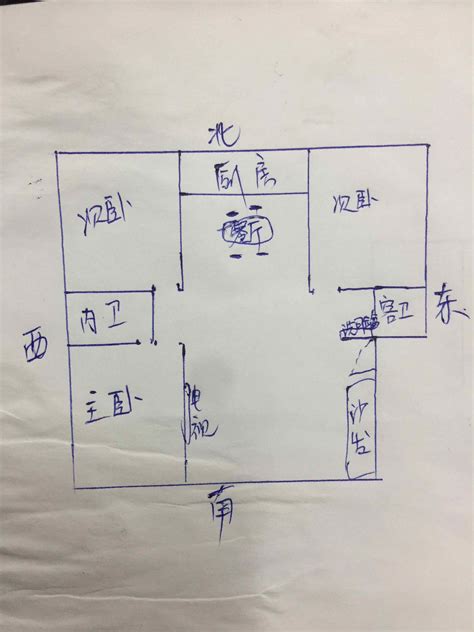 坐北向南的屋子好吗|房子为什么要“坐北朝南”才好？